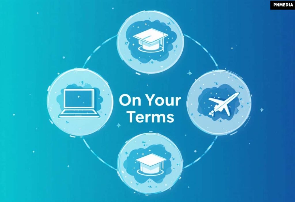 Travel on Your Terms
